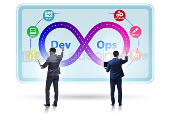 DevOps与传统软件开发的融合 概念解析与实践路径